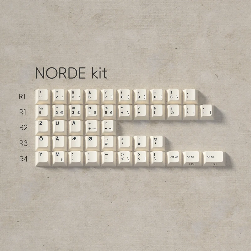 PBTFANS ORIGAMI KEYCAPS