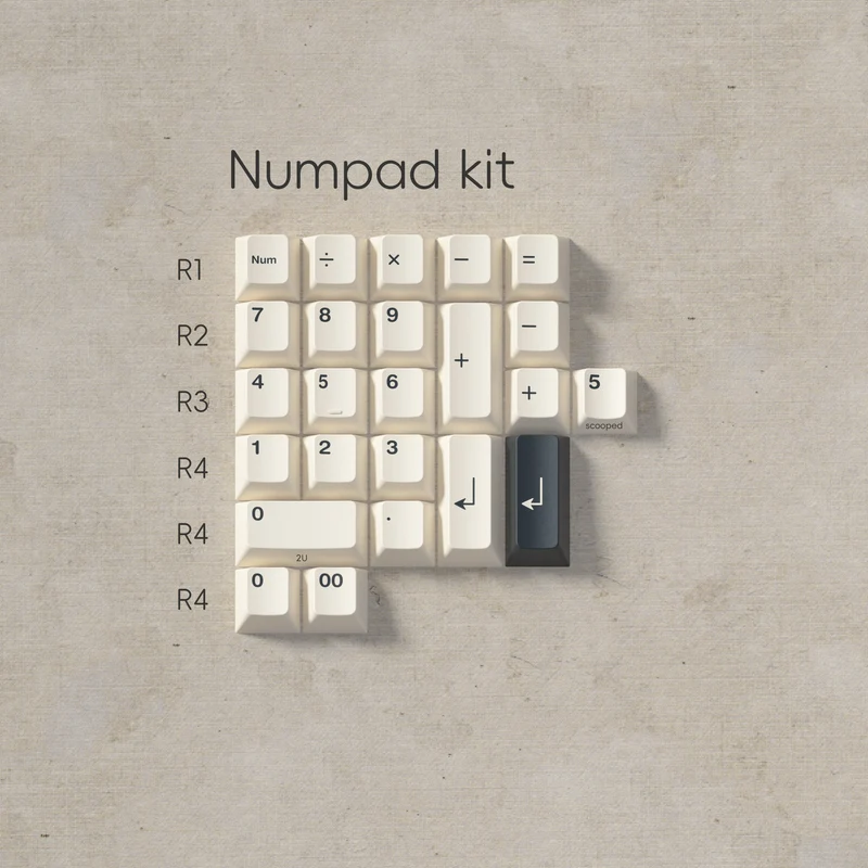 PBTFANS ORIGAMI KEYCAPS