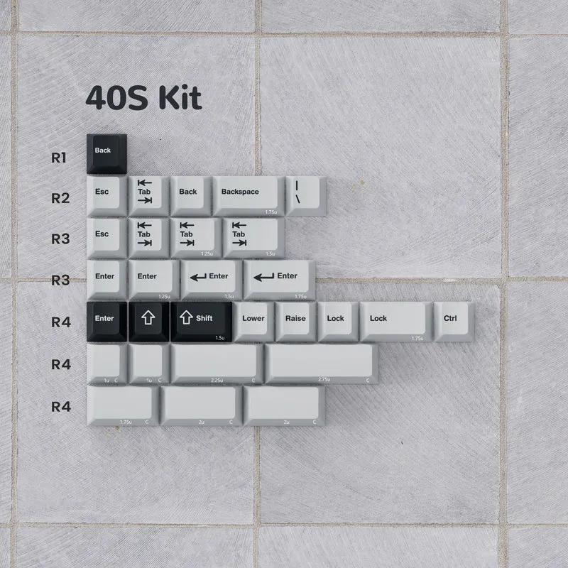PBTFANS NO SIGNAL KEYCAPS