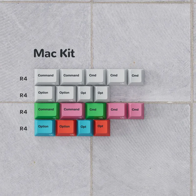 PBTFANS NO SIGNAL KEYCAPS