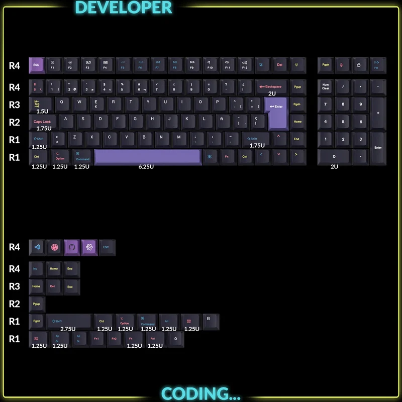 KEYCHRON DEVELOPER KEYCAPS