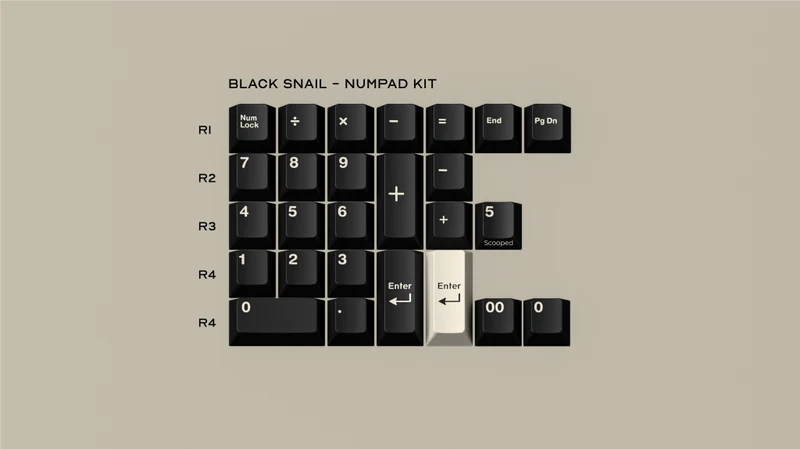 GMK CYL BLACK SNAIL KEYCAPS