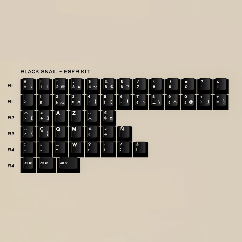 GMK CYL BLACK SNAIL KEYCAPS