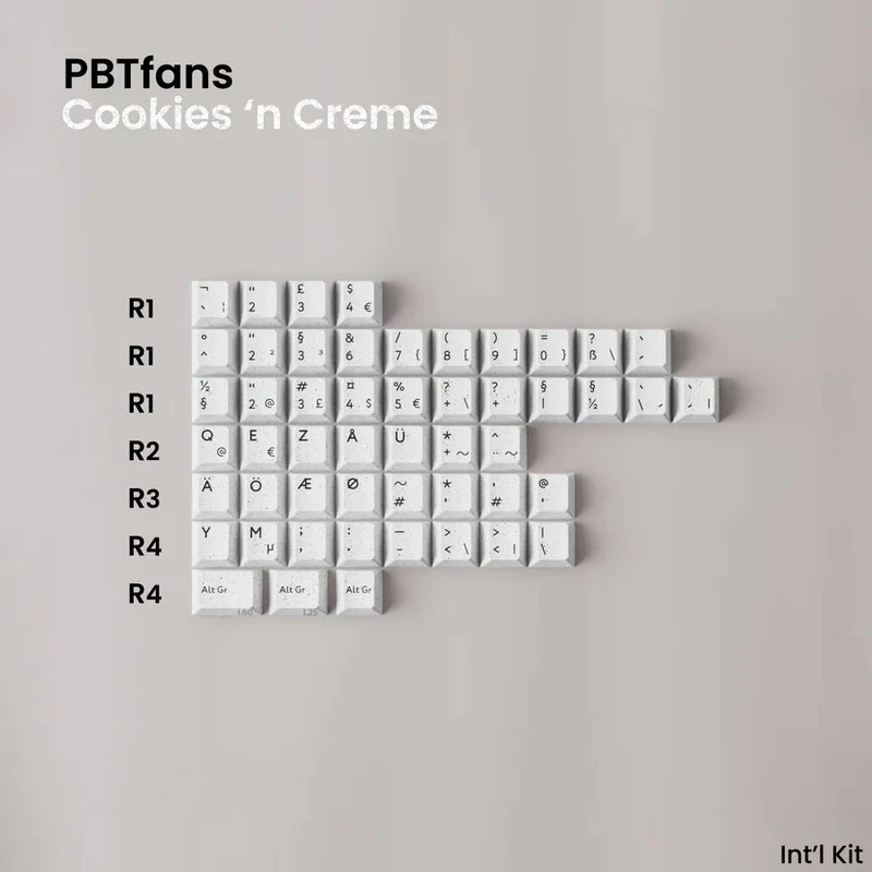 PBTFANS COOKIES'N CREME KEYCAPS