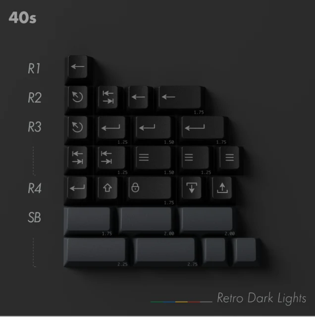 PBTFANS RETRO DARK LIGHTS KEYCAPS
