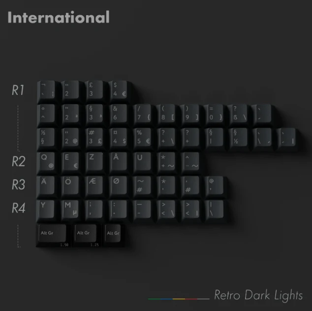 PBTFANS RETRO DARK LIGHTS KEYCAPS