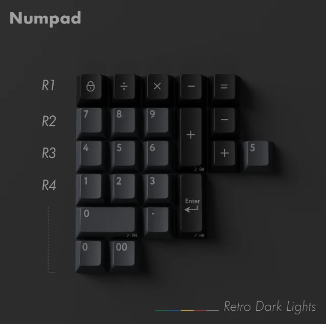 PBTFANS RETRO DARK LIGHTS KEYCAPS