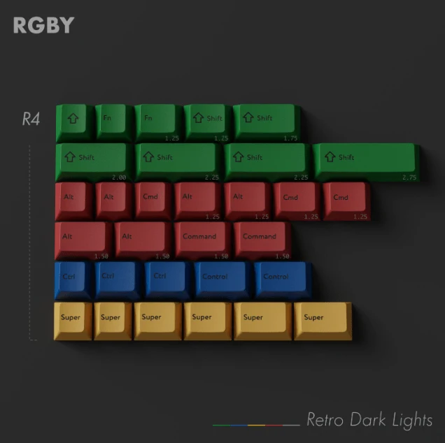 PBTFANS RETRO DARK LIGHTS KEYCAPS