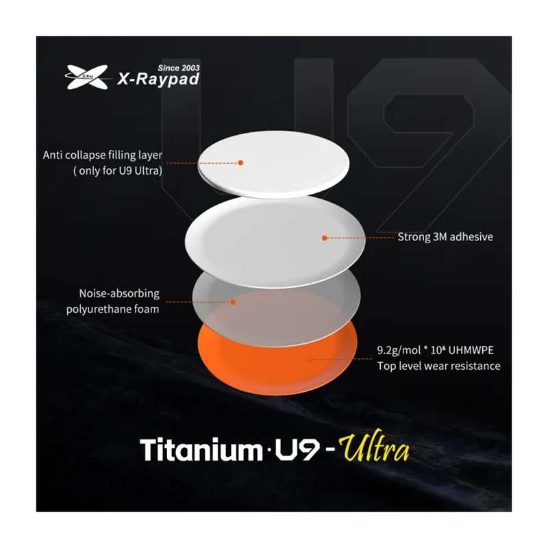 X-Raypad Skates U9 Ultra Universal Dots 8mm