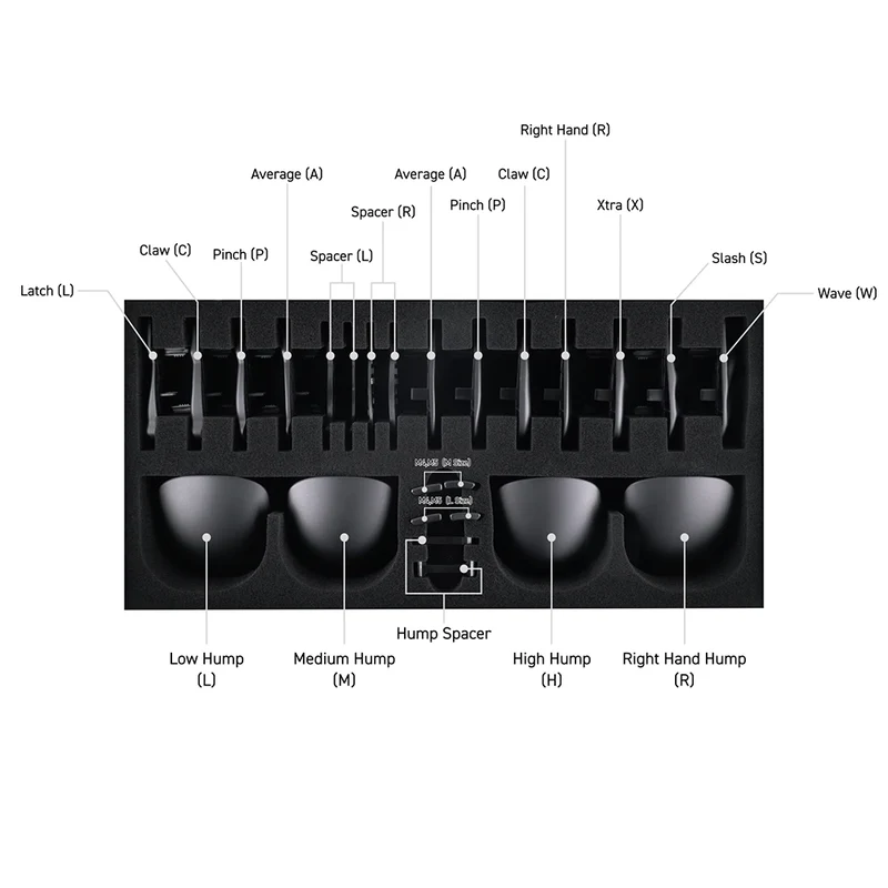 Orbital Works Pathfinder 8K Wireless Black