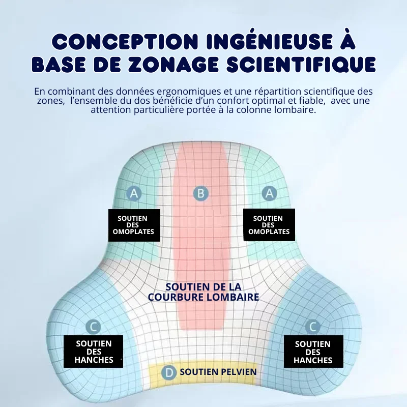 Coussin Lombaire à Mémoire – Soulage le Dos