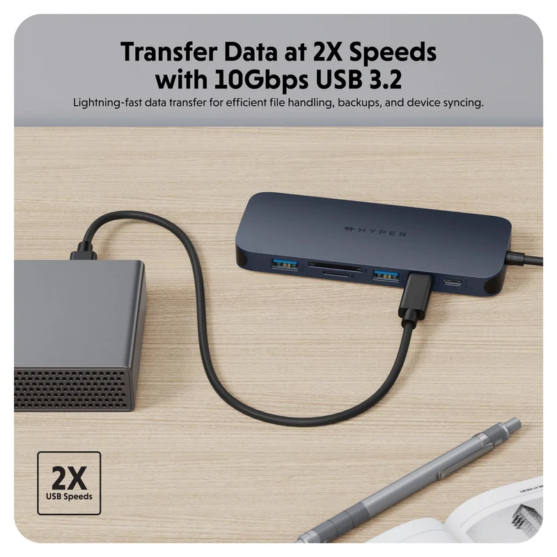 Hub USB-C à 10 ports HyperDrive Next