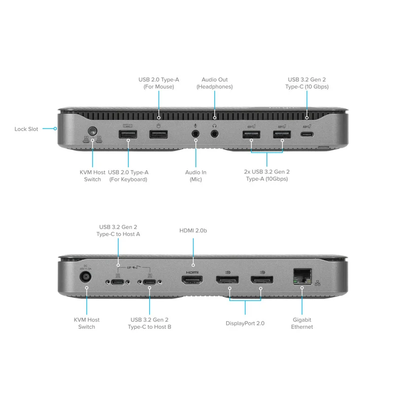Station d'accueil KVM triple vidéo hybride USB-C® à double hôte avec double alimentation 100 W*