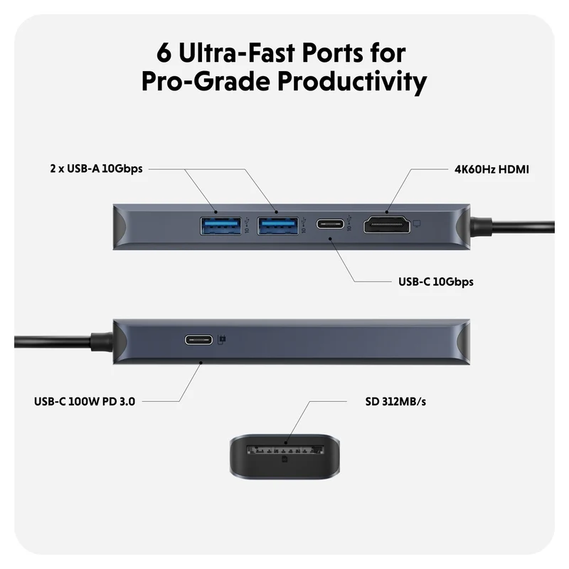 Hub USB-C à 6 ports HyperDrive Next