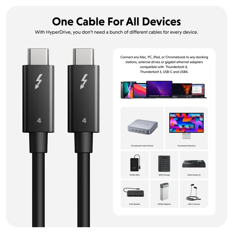 Câble HyperDrive® Thunderbolt 4 (2M/6Ft) - Noir*