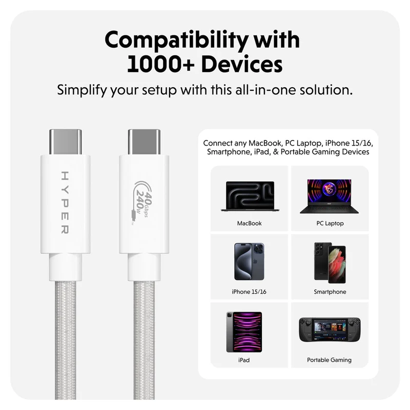 HyperDrive® Next USB4 Type-C Performance Cable (1.2M/4Ft) - Blanc