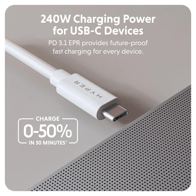 HyperDrive® Next USB4 Type-C Performance Cable (1.2M/4Ft) - Blanc