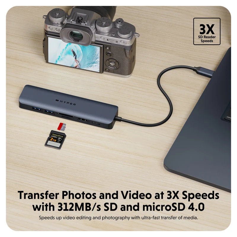 Hub USB-C à 7 ports HyperDrive Next