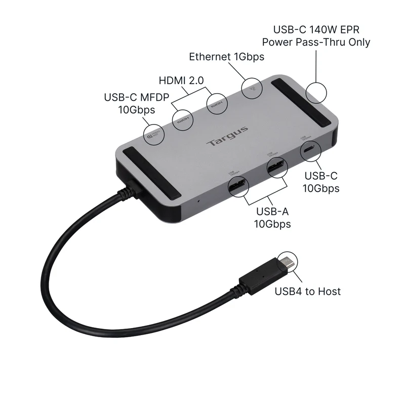 Station d'accueil mobile USB4 double 4K HDMI avec passage EPR 140 W