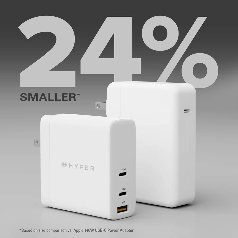 Chargeur HyperJuice 70W GaN avec adaptateurs de voyage